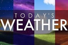 Today's Weather